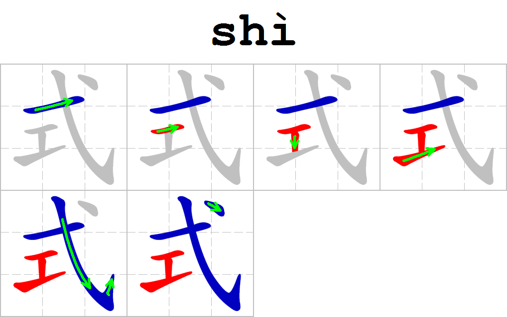 STROKE