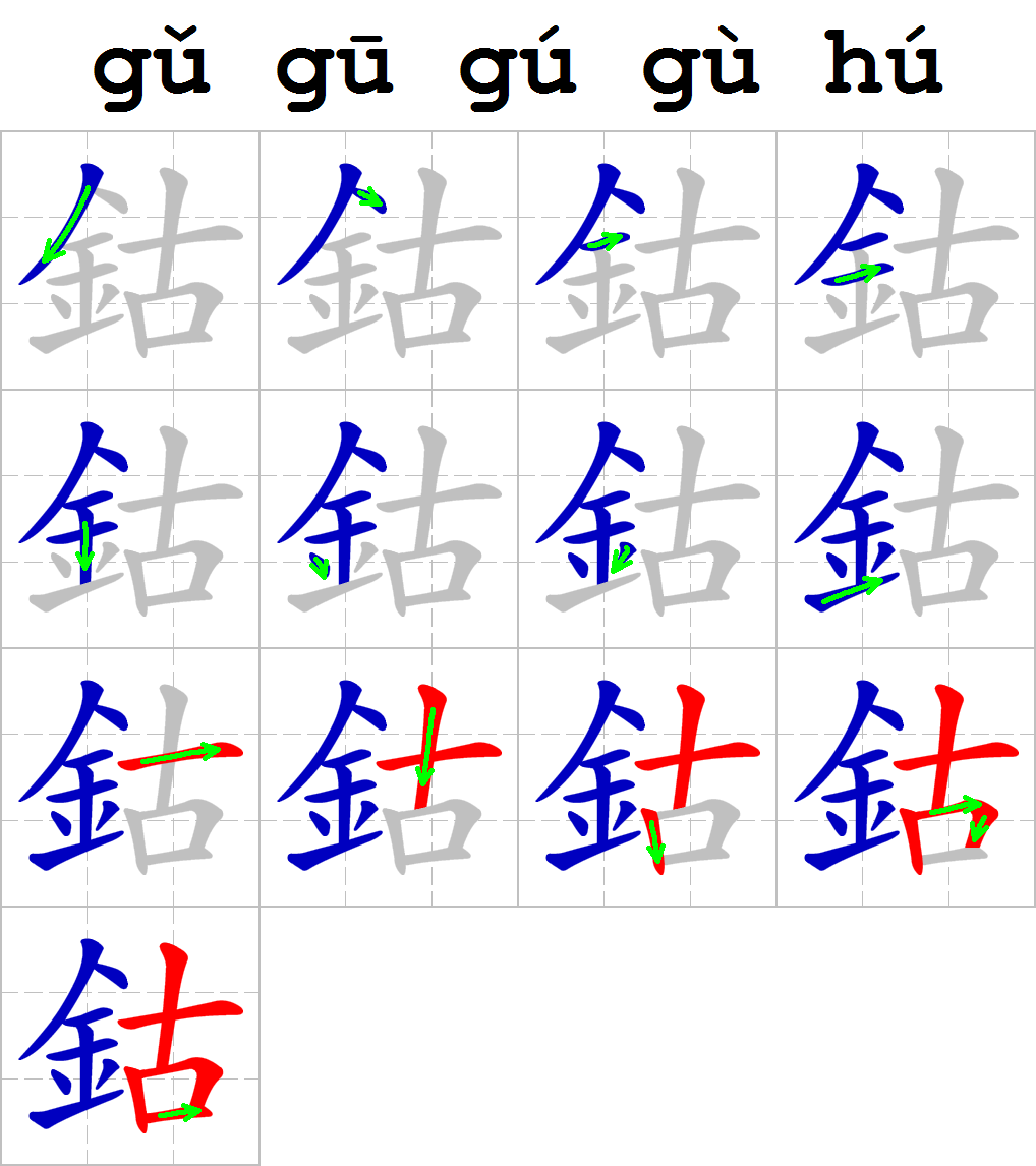 STROKE