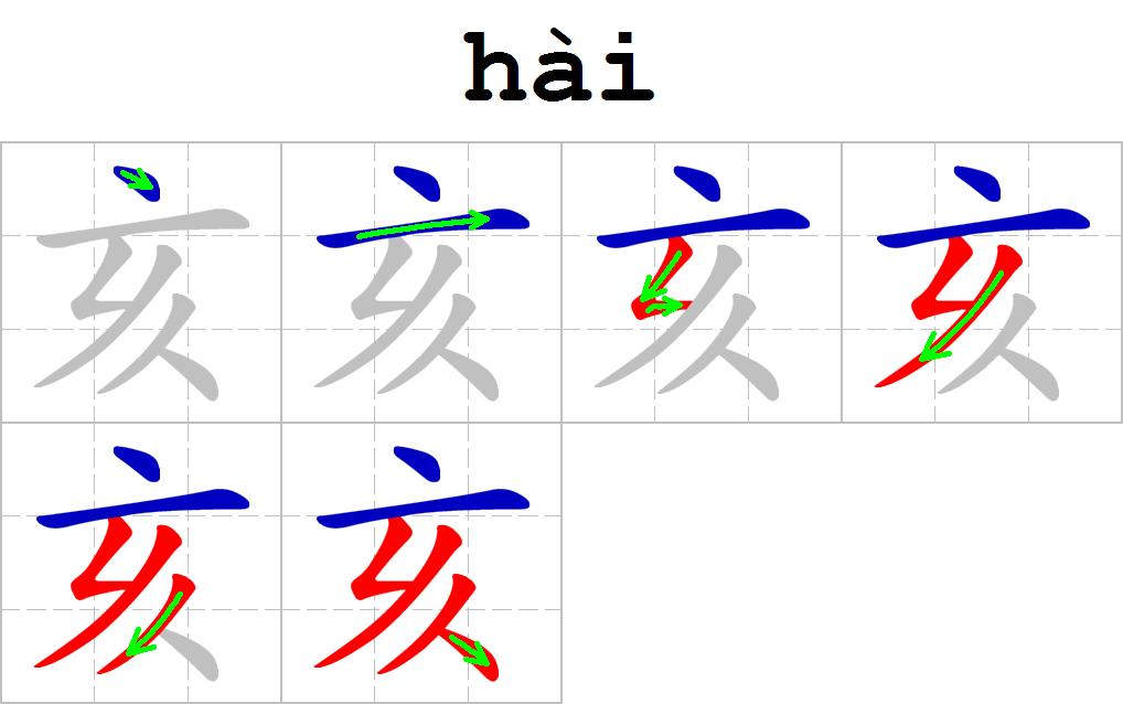 STROKE
