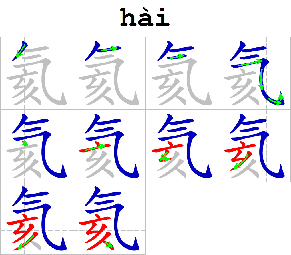 STROKE