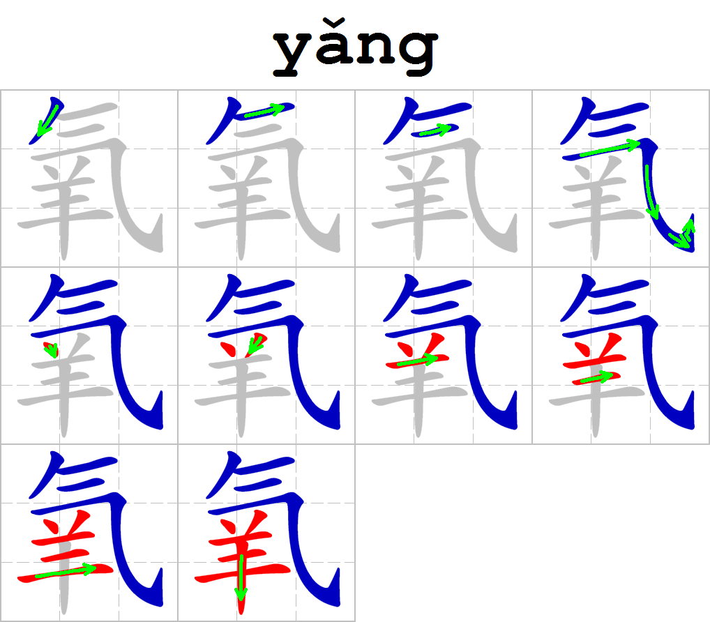 STROKE