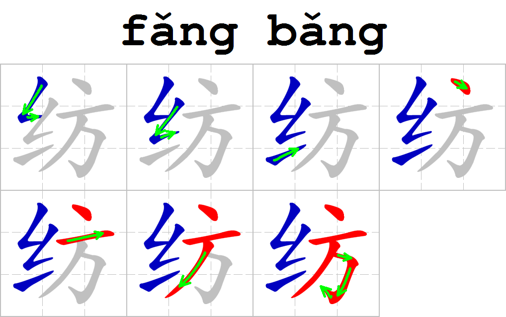 STROKE